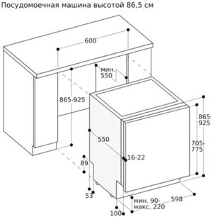 Встраиваемая посудомоечная машина Гаггенау DF261100 фото 4 в Новосибирске Встраиваемая посудомоечная машина Gaggenau DF261100 фото 4 в Новосибирске