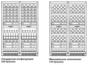 Винный шкаф Dometic E115FG Double Silver фото 3 в Новосибирске