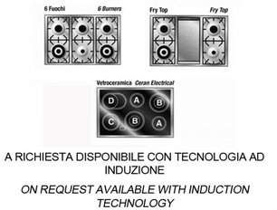 Варочный центр Restart ELG 117 фото 3 в Новосибирске