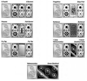 Варочный центр Restart GGL 135 FR фото 2 в Новосибирске