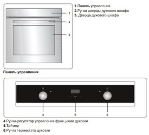 Духовой шкаф Jacky`s JO EW7535 фото 3 в Новосибирске