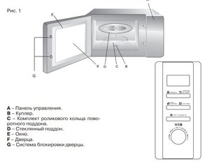 Микроволновая печь Крона QUANTUM 44 BL/IX фото 4 в Новосибирске Микроволновая печь KRONA QUANTUM 44 BL/IX фото 4 в Новосибирске