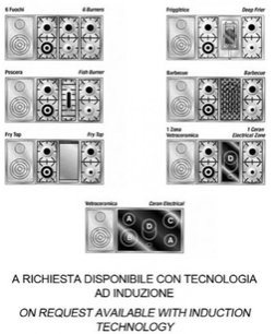 Варочный центр Restart GGL 145 фото 4 в Новосибирске