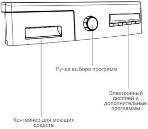 Стиральная машина Vestfrost VFWM 1041 SWE фото 3 в Новосибирске