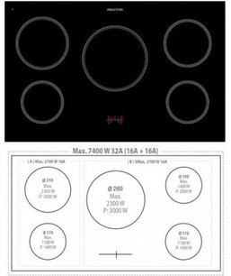 Варочный центр Lofra RSD96MFTE/5I фото 3 в Новосибирске