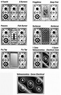 Варочный центр Restart ELG 046 фото 4 в Новосибирске