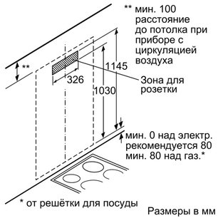 Вытяжка Нефф D99L11N0 фото 4 в Новосибирске Вытяжка Neff D99L11N0 фото 4 в Новосибирске
