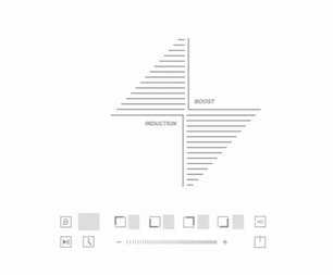 Варочная панель Куперсберг ICS 604 W фото 4 в Новосибирске Варочная панель Kuppersberg ICS 604 W фото 4 в Новосибирске