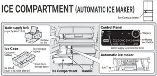Холодильник Hitachi R-WXC740WH-XW фото 4 в Новосибирске