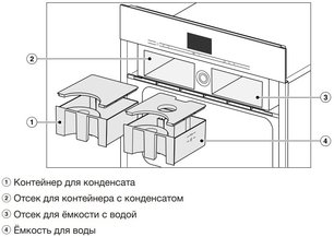 Встраиваемая комби-пароварка Miele DGC 7640 EDST/CLST новая, с витрины (без коробки) фото 4 в Новосибирске