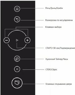 Встраиваемая микроволновая печь Кертинг KMI 825 RGB фото 3 в Новосибирске Встраиваемая микроволновая печь Korting KMI 825 RGB фото 3 в Новосибирске