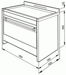 Варочный центр Smeg A1-7 фото 2 в Новосибирске