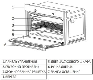 Духовой шкаф Korting OKB 5189 SX фото 4 в Новосибирске