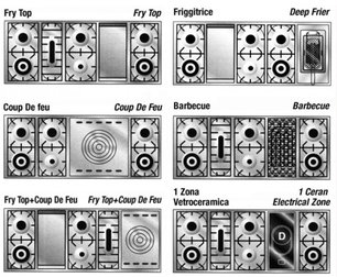 Варочный центр Restart ELG 150 фото 2 в Новосибирске