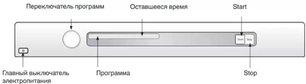 Профессиональная стиральная машина Аско WMC747VS MOP фото 3 в Новосибирске Профессиональная стиральная машина Asko WMC747VS MOP фото 3 в Новосибирске