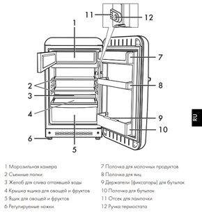 Холодильник Смег FAB10LCR2 фото 2 в Новосибирске Холодильник Smeg FAB10LCR2 фото 2 в Новосибирске