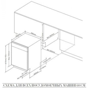Встраиваемая посудомоечная машина Де Дитрих DVC1434J2 фото 3 в Новосибирске Встраиваемая посудомоечная машина De Dietrich DVC1434J2 фото 3 в Новосибирске