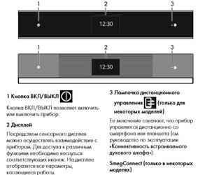 Духовой шкаф Smeg SFP6604WTPNR фото 3 в Новосибирске