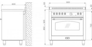 Варочный центр Lofra RLVD96MFTE/5I фото 4 в Новосибирске
