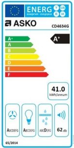 Вытяжка Аско CD4634G фото 4 в Новосибирске Вытяжка Asko CD4634G фото 4 в Новосибирске