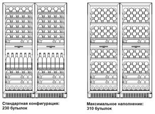 Винный шкаф Dometic E115FG Double Bronze фото 3 в Новосибирске