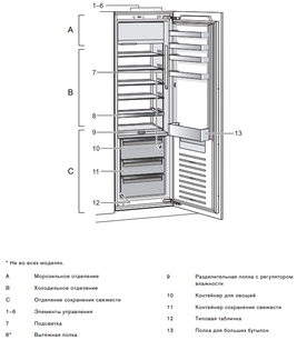 Холодильник Gaggenau RT282305 фото 4 в Новосибирске