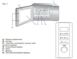 Микроволновая печь Крона QUANTUM 44 WH/IX фото 4 в Новосибирске Микроволновая печь KRONA QUANTUM 44 WH/IX фото 4 в Новосибирске