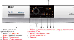 Стиральная машина Haier HW60-12829A фото 4 в Новосибирске