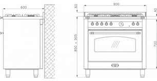 Варочный центр Lofra RBIG96MFT фото 4 в Новосибирске