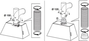 Вытяжка настенная Бертаззони KR110HER1NEDC фото 4 в Новосибирске Вытяжка настенная Bertazzoni KR110HER1NEDC фото 4 в Новосибирске