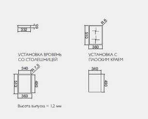 Независимая варочная панель Баразза 1PLB2IDN фото 4 в Новосибирске Независимая варочная панель Barazza 1PLB2IDN фото 4 в Новосибирске