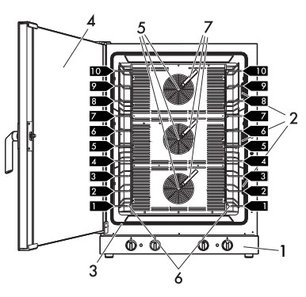 Конвекционная печь Smeg ALFA1035H-2 фото 4 в Новосибирске