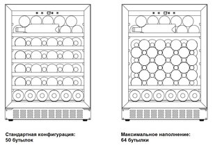Шкаф для вина и напитков Dometic C50G Wine&Beer фото 2 в Новосибирске