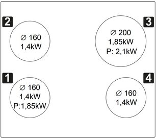 Индукционная варочная панель Barazza 1PIDG64B фото 2 в Новосибирске