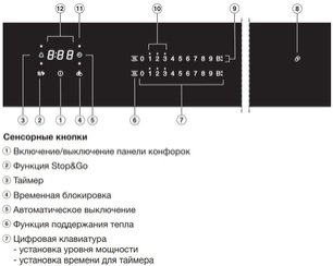 Варочная панель Миле KM 7678 FR фото 4 в Новосибирске Варочная панель Miele KM 7678 FR фото 4 в Новосибирске
