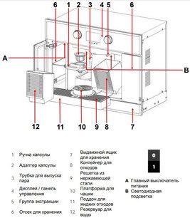 Встраиваемая кофемашина Тека CLC 835 MC WHITE-SS фото 3 в Новосибирске Встраиваемая кофемашина Teka CLC 835 MC WHITE-SS фото 3 в Новосибирске