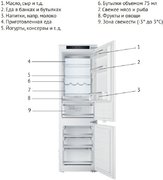 Встраиваемый холодильник Kuppersberg RBN 1760 фото 3 в Новосибирске