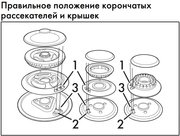 Варочная панель Smeg PM6743R фото 4 в Новосибирске