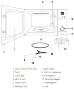 Встраиваемая микроволновая печь Teka ML 8200 BIS NIGHT RIVER BLACK фото 3 в Новосибирске