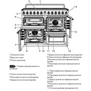 Варочный центр Smeg TR4110GR фото 3 в Новосибирске