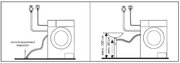 Отдельностоящая стиральная машина Korting KWM 49IT1470 фото 4 в Новосибирске