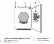 Сушильная машина Asko TDC112VSMarine фото 4 в Новосибирске