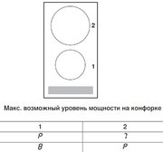 Варочная панель V-ZUG CookTop V2000 I302 CTI2T-31160 фото 4 в Новосибирске