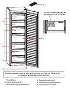 Морозильная камера Jacky`s JF FV1860 фото 4 в Новосибирске