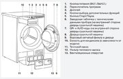 Сушильная машина Asko T210H.W.P фото 3 в Новосибирске