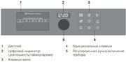 Встраиваемый комбинированный паровой шкаф V-ZUG Combi-Steam XSL CSTXSLZ60FY фото 4 в Новосибирске