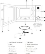 Встраиваемая микроволновая печь Teka ML 8200 BIS WHITE фото 4 в Новосибирске