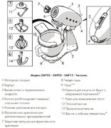 Планетарный миксер Smeg SMF02WHEU фото 4 в Новосибирске