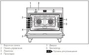 Варочный центр Smeg CG90CIXT фото 3 в Новосибирске