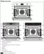 Духовой шкаф Smeg SF6905X1 фото 3 в Новосибирске